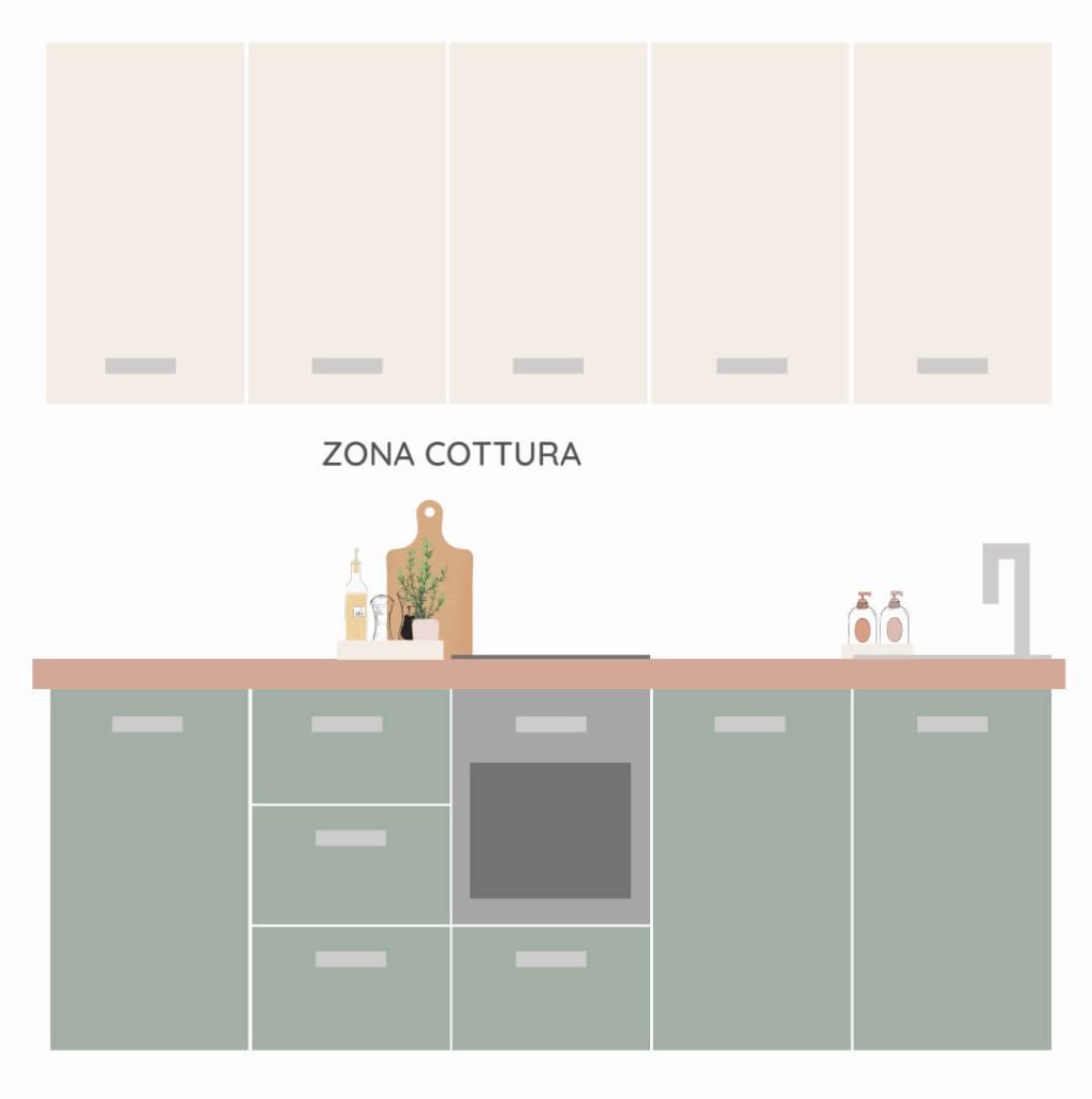 organizza_cucina_zona_cottura