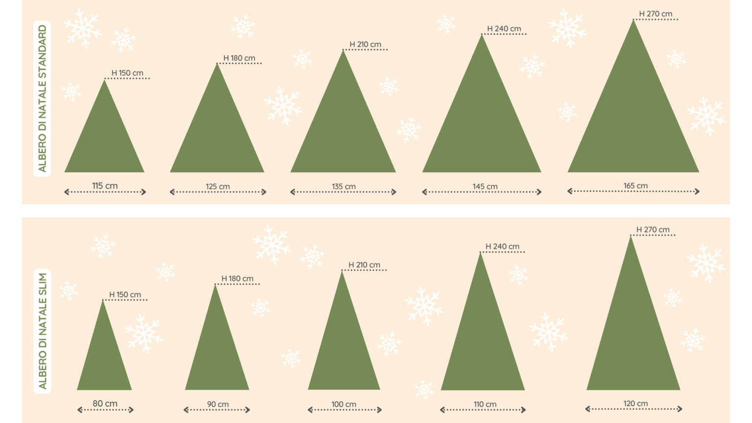 15 Mini Alberi Di Natale Artificiali In 5 Misure E 3 Colori – Decorazioni Da Tavolo In Legno Di Cedro, Fai Da Te, Verde E Argento - 2
